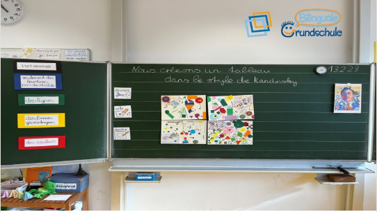 Bilinguale Grundschule Französisch – Projektbesuch an zwei mittelfränkischen Modellschulen des Schulversuchs