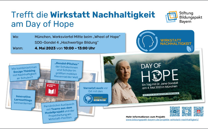 Wirkstatt Nachhaltigkeit – Vom Elevator-Pitch zum Gondel-Pitch